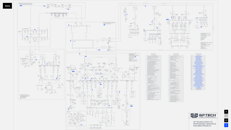 GP Technologies Ltd. Interactive Blueprint Screenshot